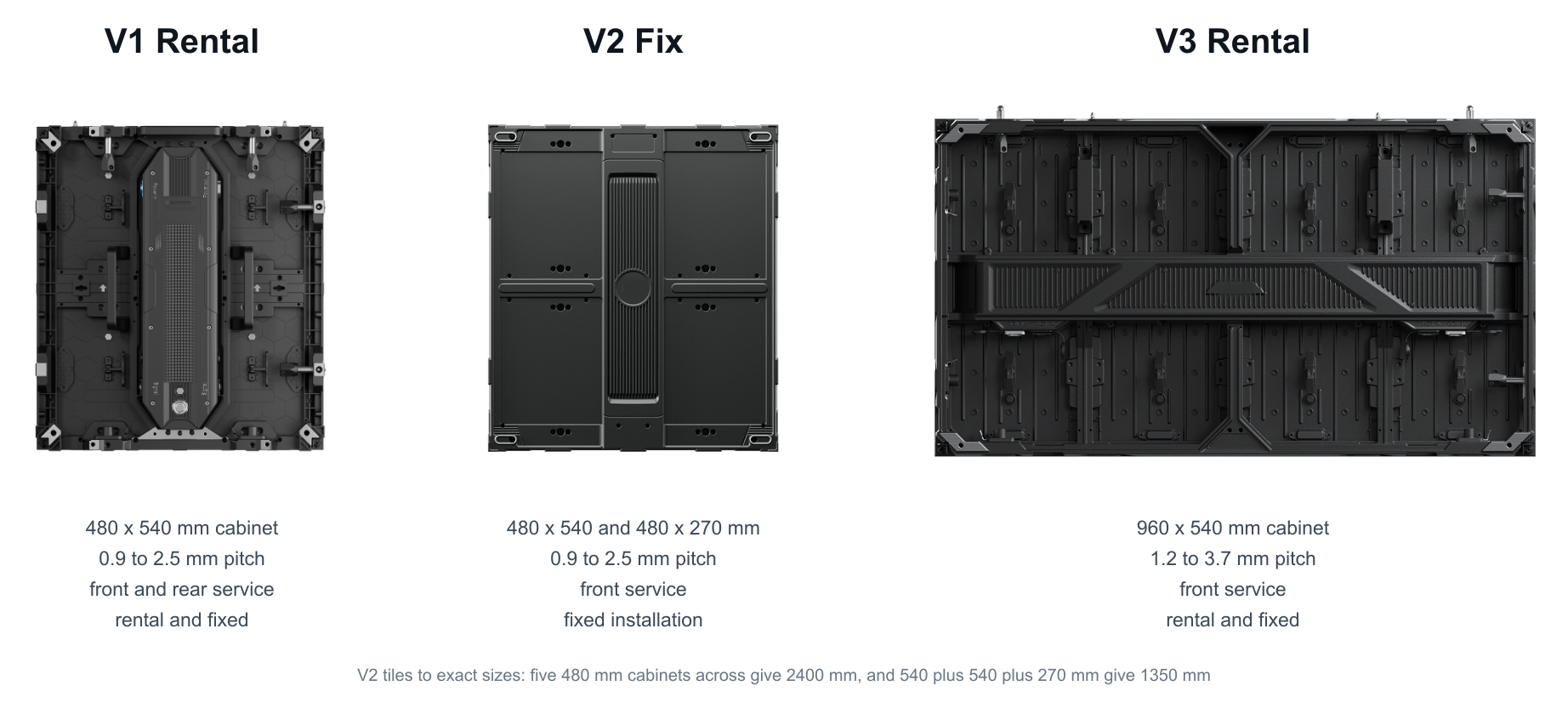 Three dvLED cabinet versions side by side with their sizes, pitch ranges and service access compared
